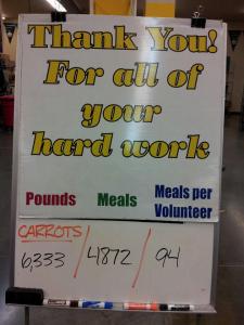 Food Bank 1